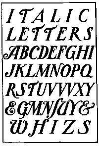 207. MODERN AMERICAN ITALIC CAPITALS. F. C. B.