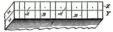 Fig. 45.