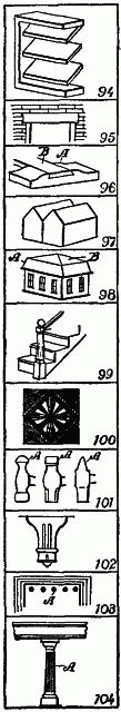 Fig. 94.-Fig. 104.