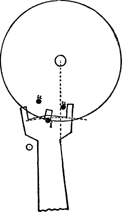 The Savage pin roller escapement.