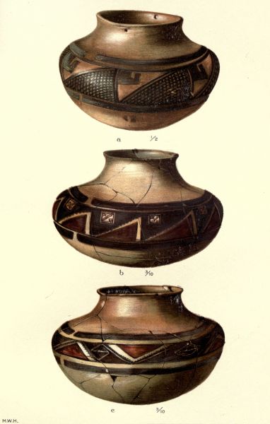 PL. CXXII—
DECORATED POTTERY FROM SIKYATKI