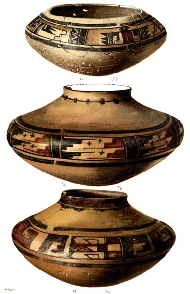 PL. CXXXVI—
VASES WITH FIGURES OF BIRDS AND FEATHERS FROM SIKYATKI