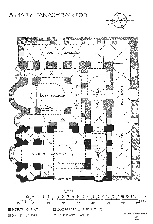 Plan of the Church. 