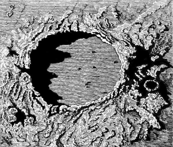 Fig. 8.

The crater Plato as seen soon after sunrise. (After Neison.)