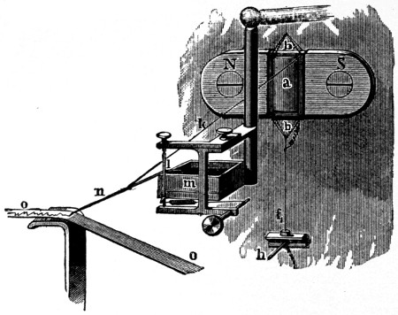 Siphon recorder