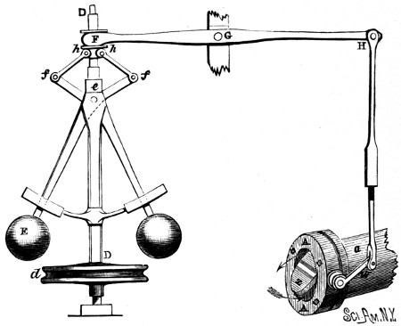 Centrifugal ball governor and throttle valve