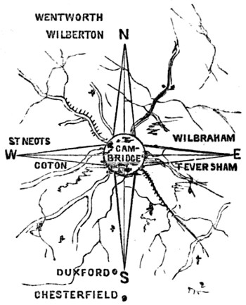 Bearings on a map of Cambridge and surroundings