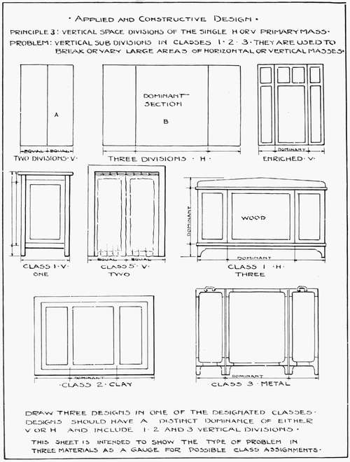 Applied and Constructive Design. Principle 3