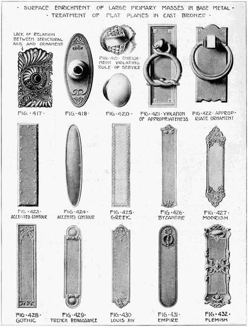 Surface Enrichment of Large Primary Masses in Base Metal. Treatment of Flat Planes in Cast Bronze.