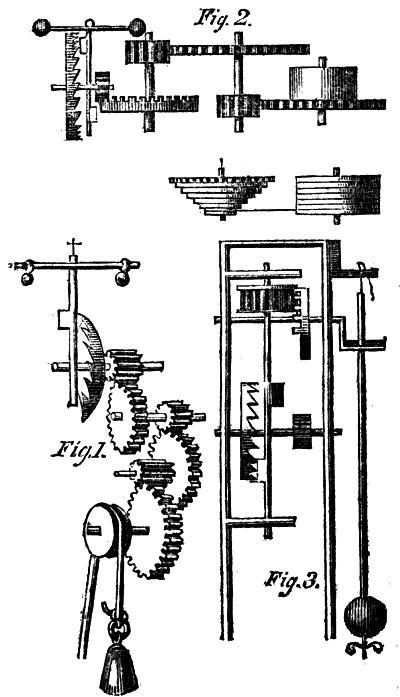 Fig, 1, 2, 3