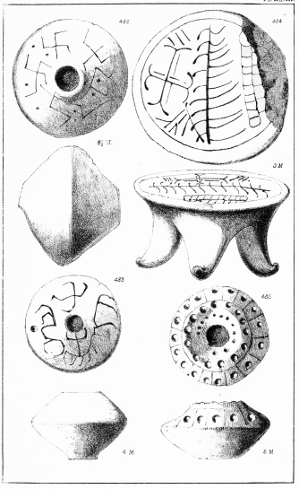 SPECIMENS OF WHORLS, &c. DUG UP AT TROY