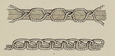 Lock Stitch