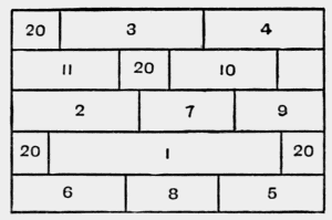 layout for
Brother Jonathan game