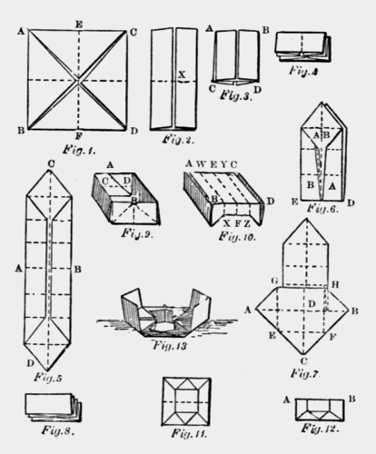 steps to
make paper Chinese Junk