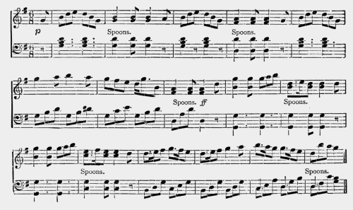 musical
score