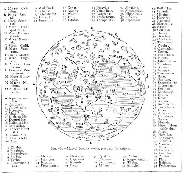 The link Moon leads to a list of the formations