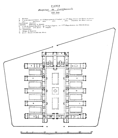 Hospital de Lariboisière