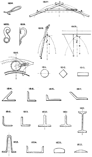 Plate 105