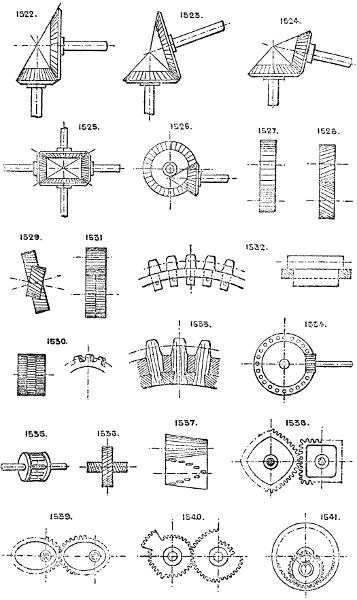 Plate 87