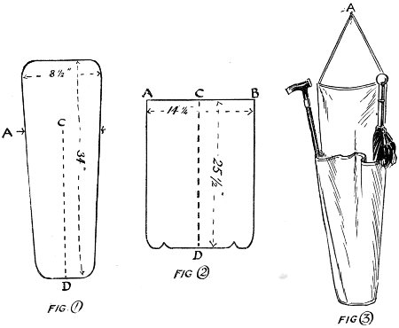 FIG 1. FIG 2. FIG 3.