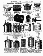 Page 995 Ironmongery Department