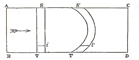 formation of marginal crevasses