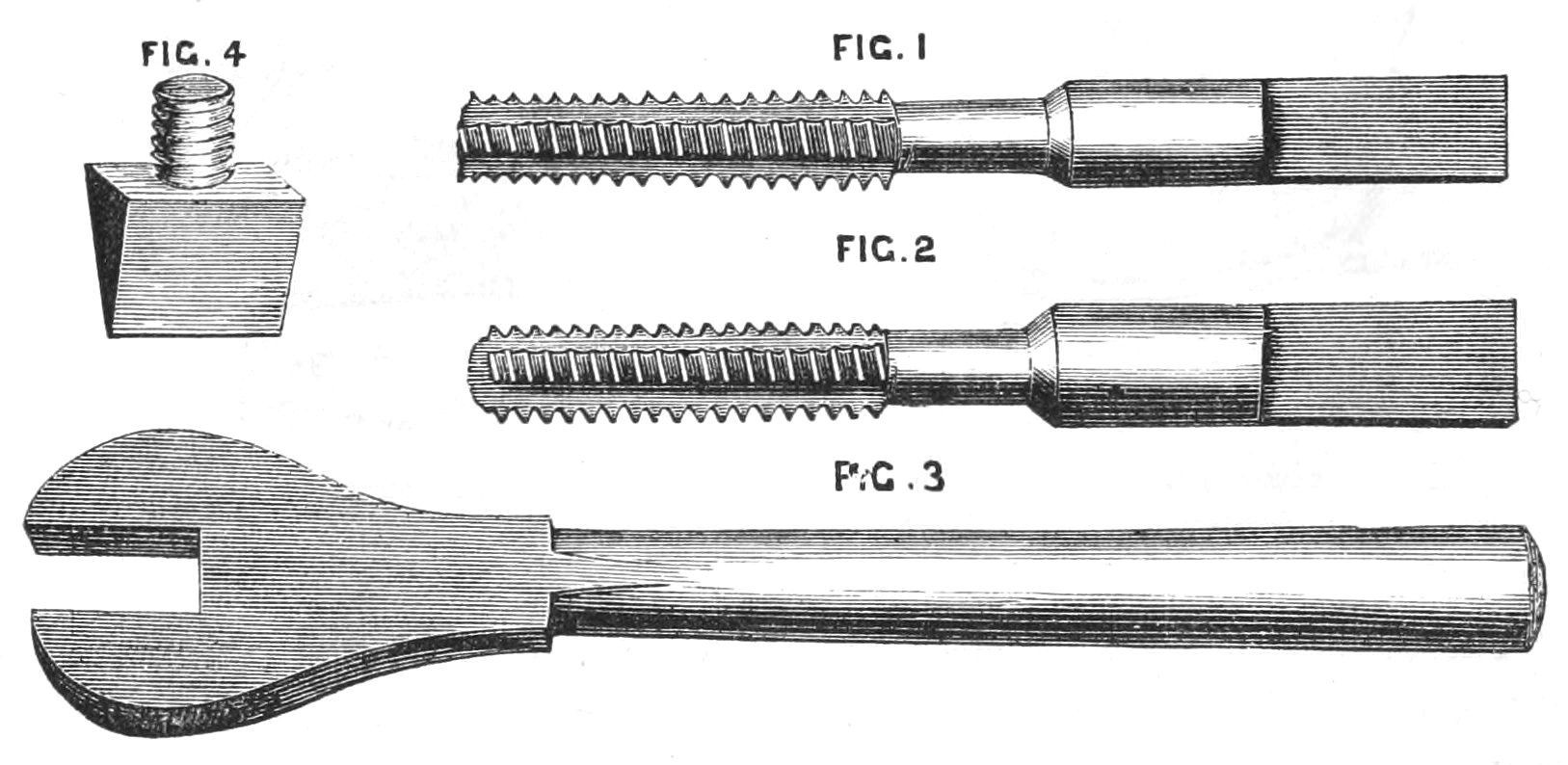 Shoeing tools