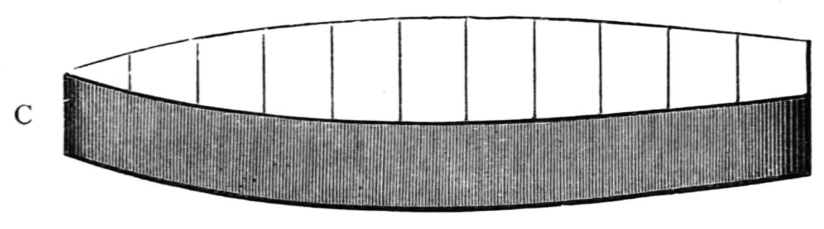 the block after initial shaping
