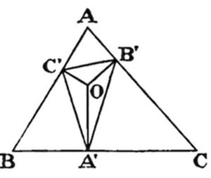 A geometric
diagram of triangle ABC with an inscribed triangle A'B'C' and central
point O, connected by multiple cevians.