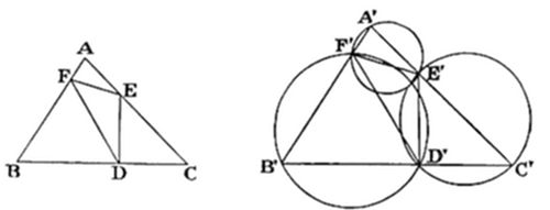 Left:
triangle ABC with interior points F, E, D marking cevian intersections.
Right: larger triangle A'B'C' with three circles centered at F', E',
D', each passing through two vertices, overlapping at interior point
and illustrating the corresponding circle construction for the cevian
configuration.