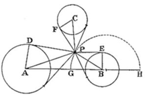 Three
circles of varying sizes meeting at common point P: a large circle
(left) with diameter through A and D, a small circle (top) with point
C and F, and a medium circle (right, partially dashed) extending to H.
Points G and B lie on the horizontal baseline, with multiple chords and
radii radiating from P.