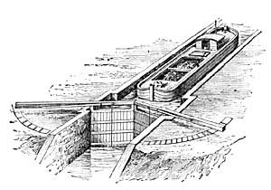 FIG. 156.—The lock gates must be strong in order to
withstand the great pressure of the water against them.