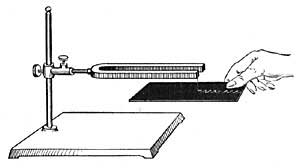 FIG. 195.—A vibrating tuning fork traces a curved line
on smoked glass.