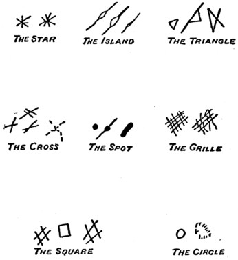 Plate XXIII. MINOR MARKS AND SIGNS.