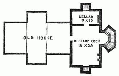 Fig. 95.—Basement.