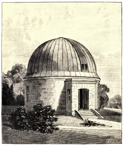 Fig. 2.—The Dome of the South Equatorial at Dunsink
Observatory Co Dublin.