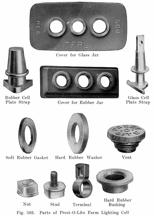 Fig. 302 Parts of Prest-O-Light farm lighting cell: nut, stud, terminal, hard rubber bushing