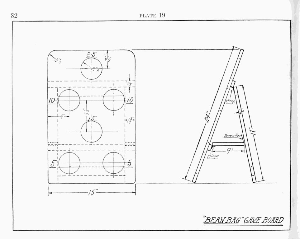 PLATE 19