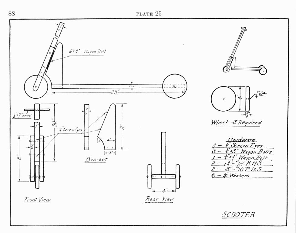 PLATE 25