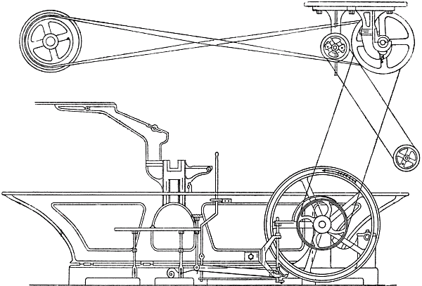 Counter Shafting—plan view.