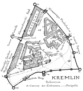 KREMLIN