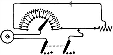 Fig 613Diagram of the Crompton potentiometer In this instrument the resistance consists