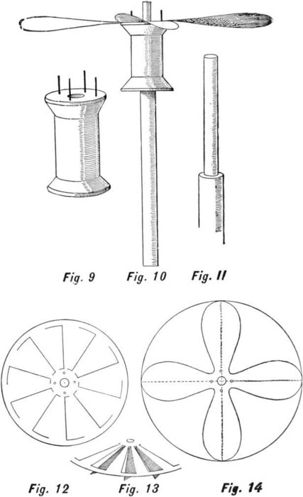 Fig. 9, Fig. 10, Fig. 11, Fig. 12, Fig. 13, Fig. 14