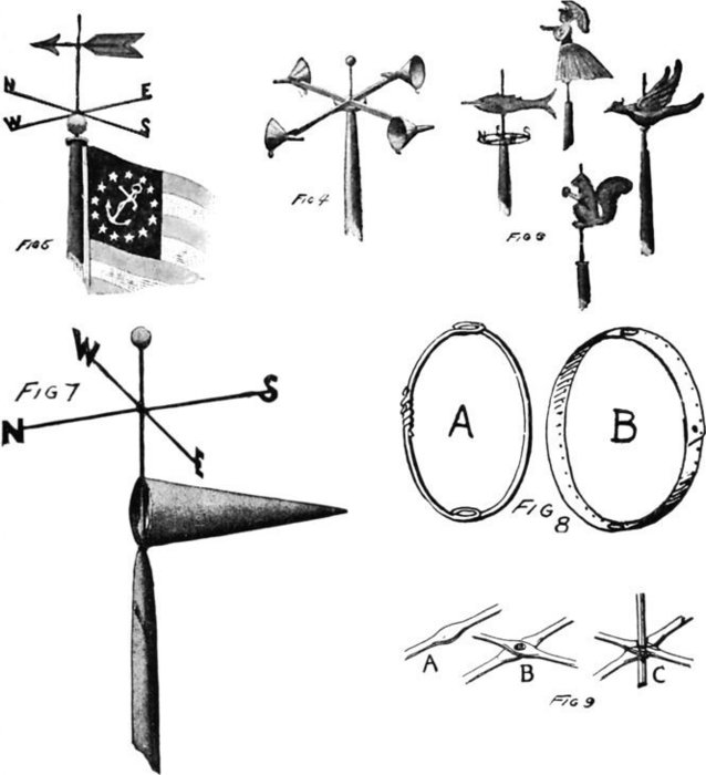 Fig. 4, Fig. 5, Fig. 6, Fig. 7, Fig. 8, Fig. 9