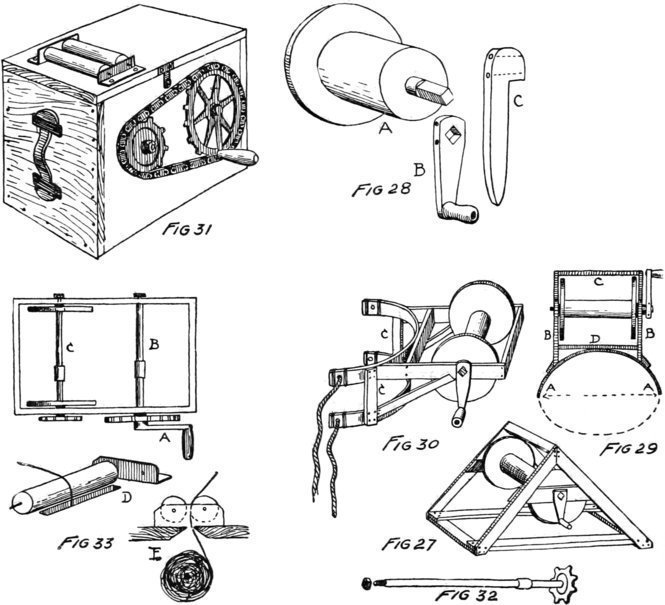 Fig. 27, Fig. 28, Fig. 29, Fig. 30, Fig. 31, Fig. 32, Fig. 33