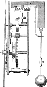 Abb. 94