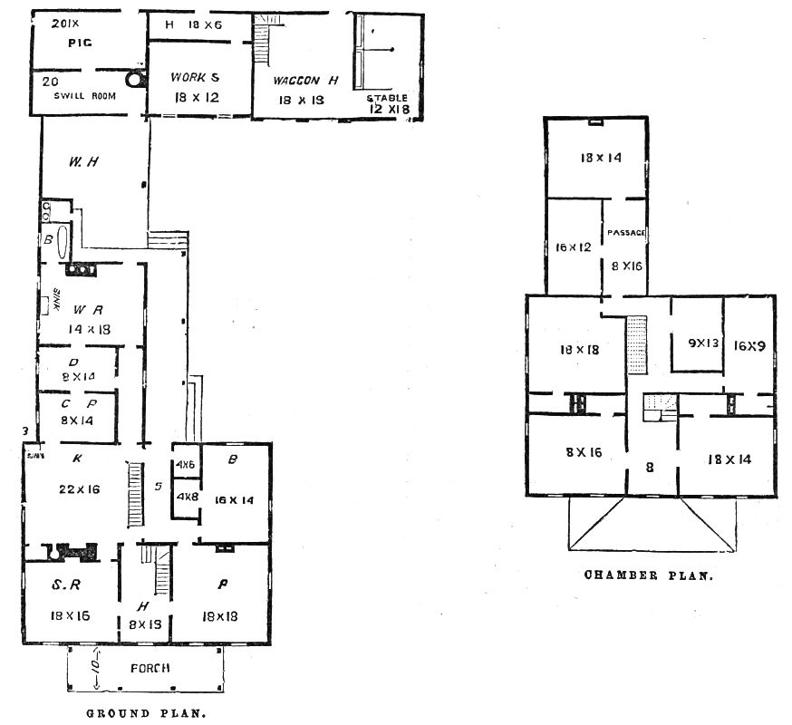 GROUND PLAN and CHAMBER PLAN