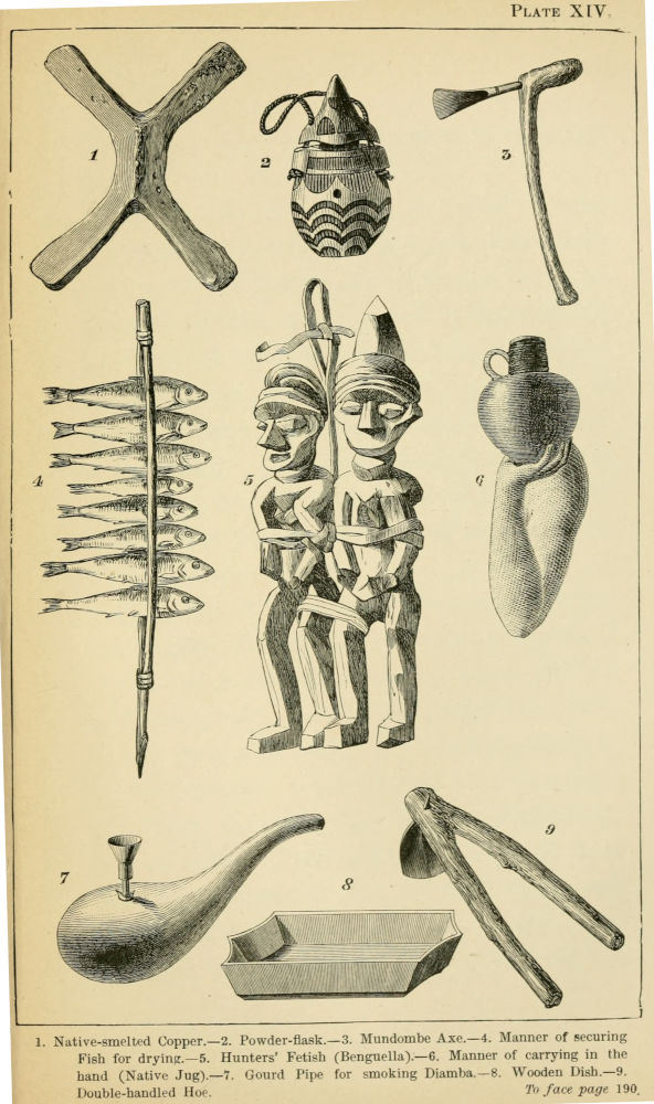 Plate XIV - tools