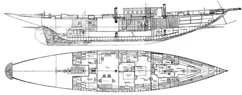 Blueprint of the Pampas