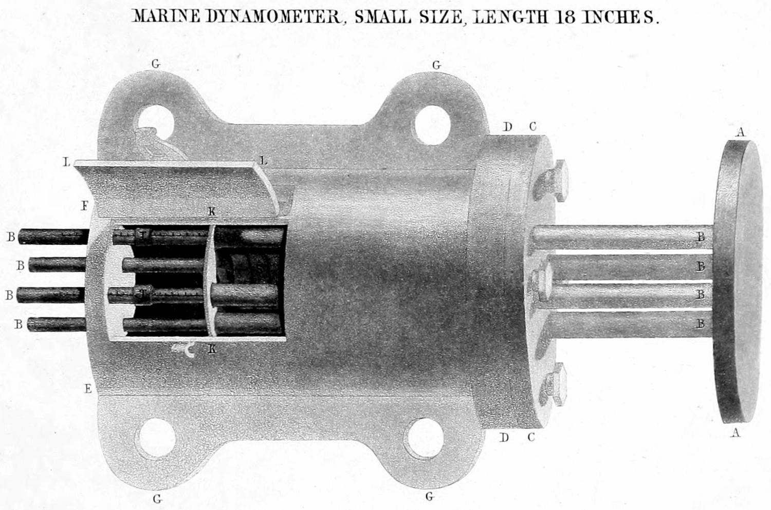 Marine dynamometer